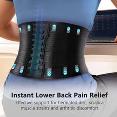 Comforband detalle de las seis varillas flexibles que estabilizan