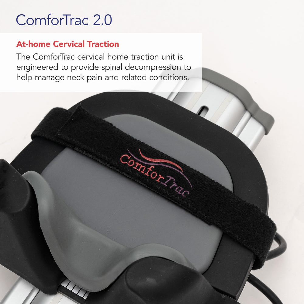 ComforTrac cuñas ajustables en detalle, facilitan ajuste personalizado