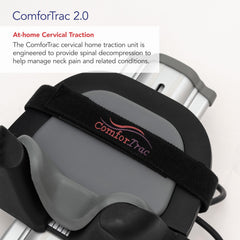 ComforTrac cuñas ajustables en detalle, facilitan ajuste personalizado