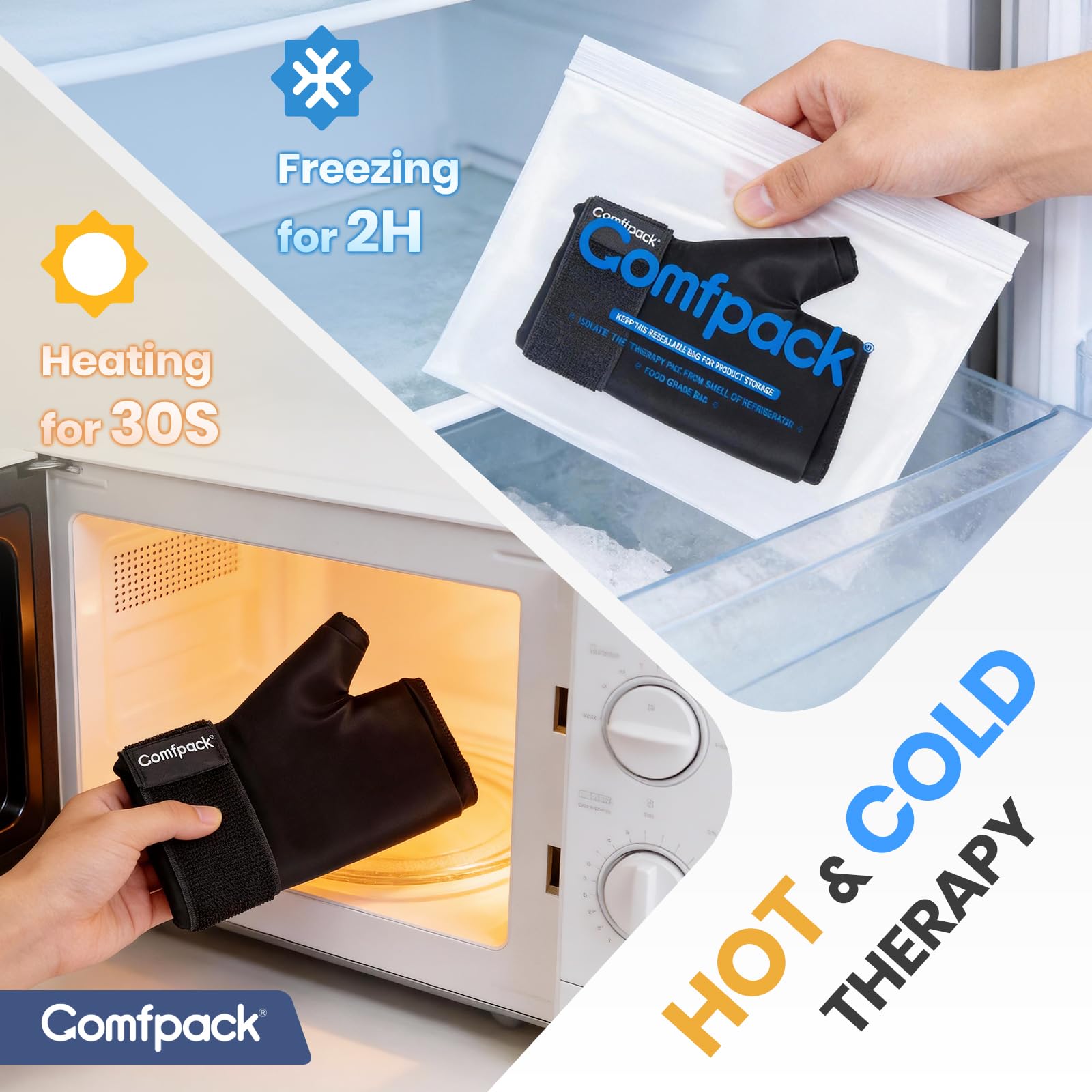 Comfpack abertura trasera que facilita colocarlo con manos hinchadas
