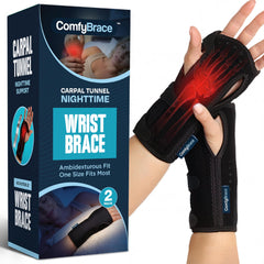 ComfyBrace vista frontal del paquete mostrando las dos muñequas y beneficios respirables