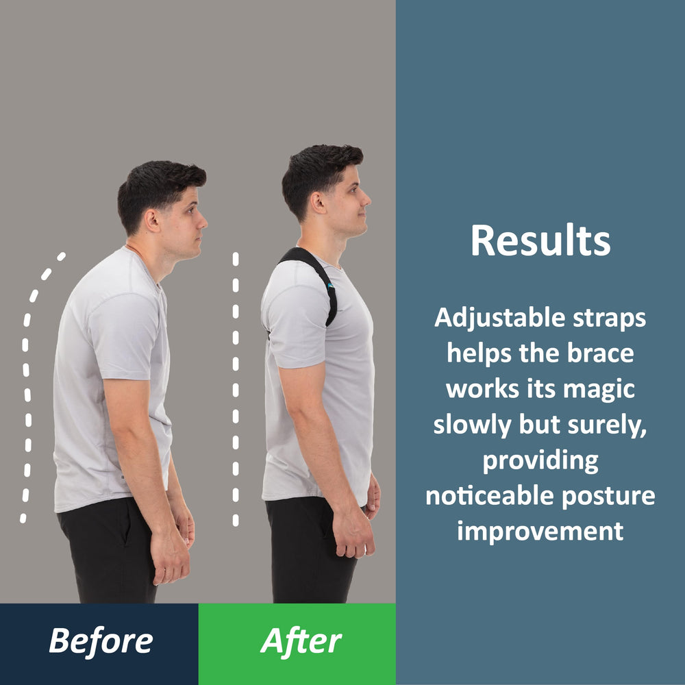 ComfyBrace primer plano del tejido transpirable que aporta confort