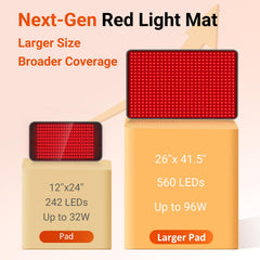 Comfytemp detalle de LEDs dobles 660nm y 850nm que asegura emisión combinada