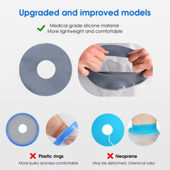 COMFYTHERA comparación de tamaño para elegir la talla correcta