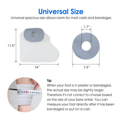 COMFYTHERA textura del material impermeable que evita filtraciones y protege la herida