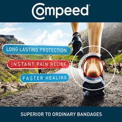 compeed etiqueta con ingredientes y uso claro para usuarios informados