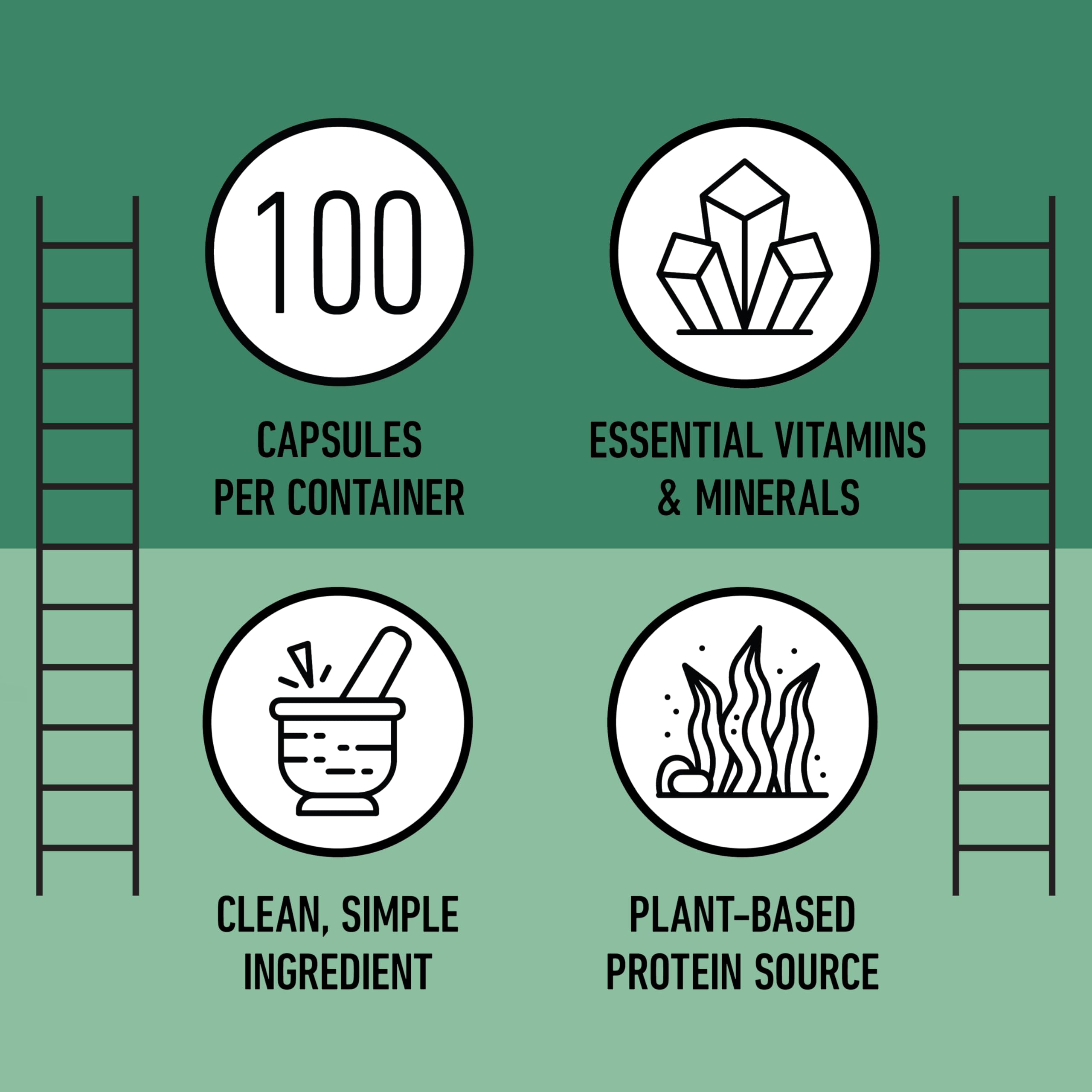 Complete Natural Products cápsulas junto a desayuno saludable, integración diaria