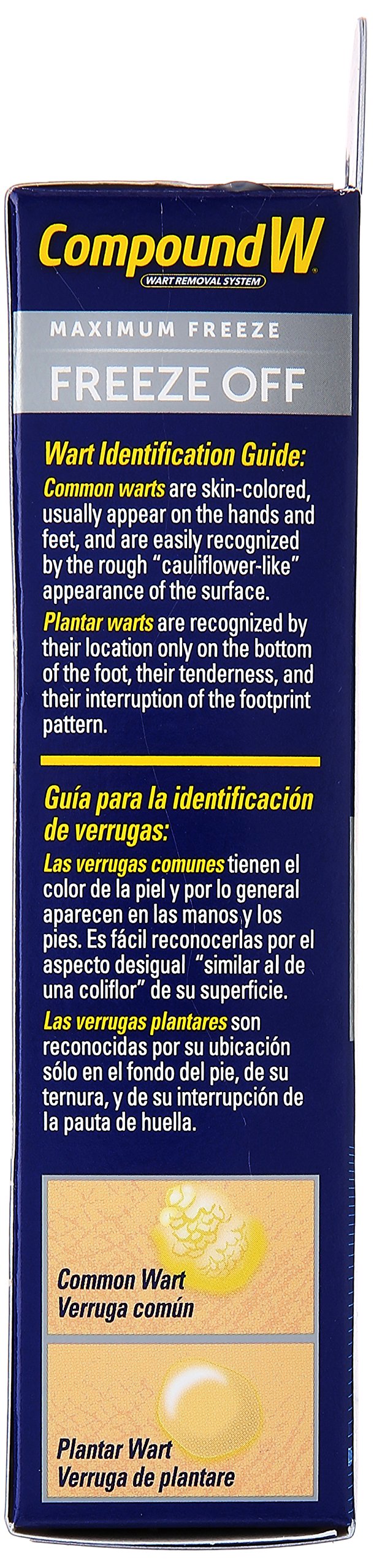 Comparación de tamaño de un aplicador Compound W junto a una moneda para escala