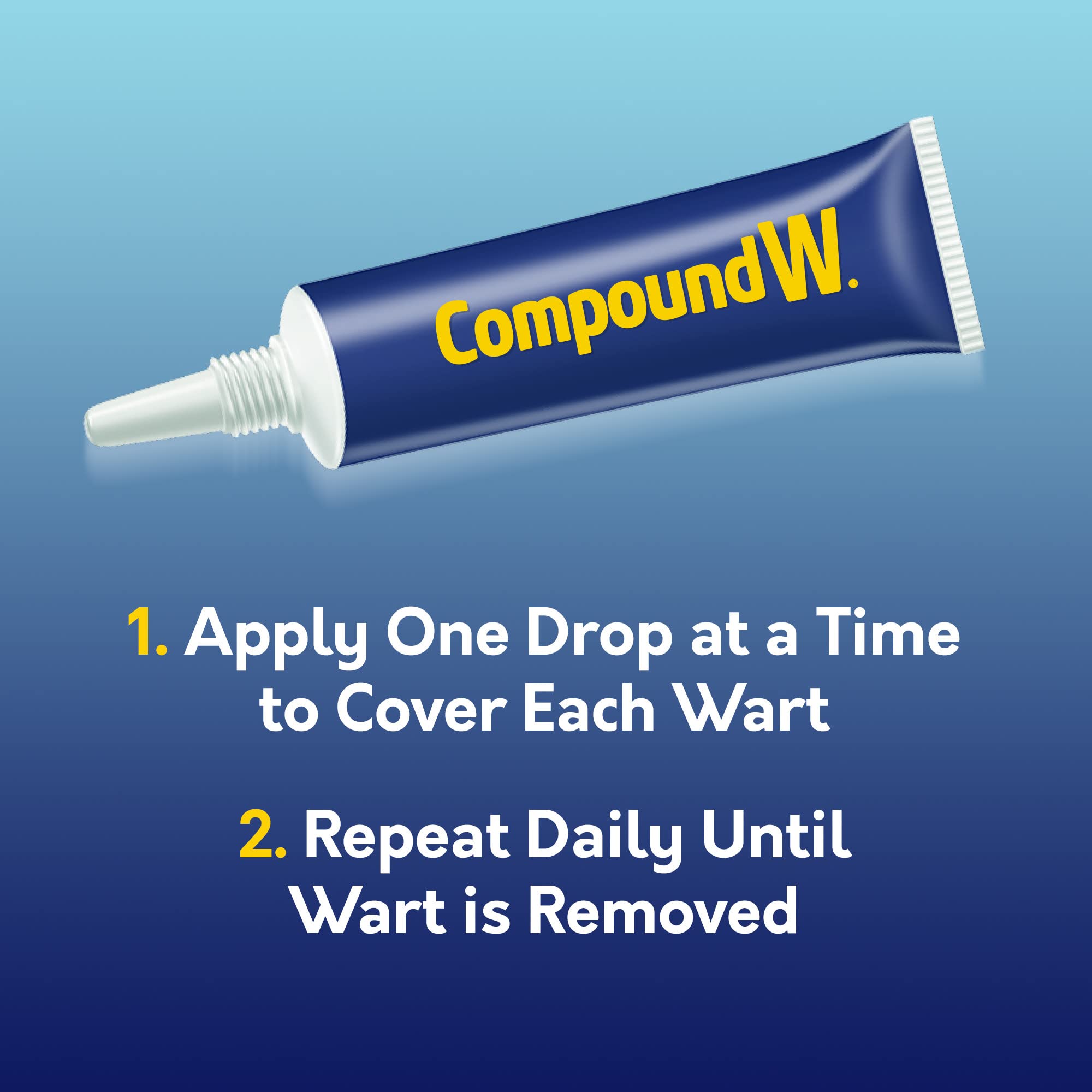 Compound W etiqueta con ácido salicílico destacada y beneficio de ingrediente activo