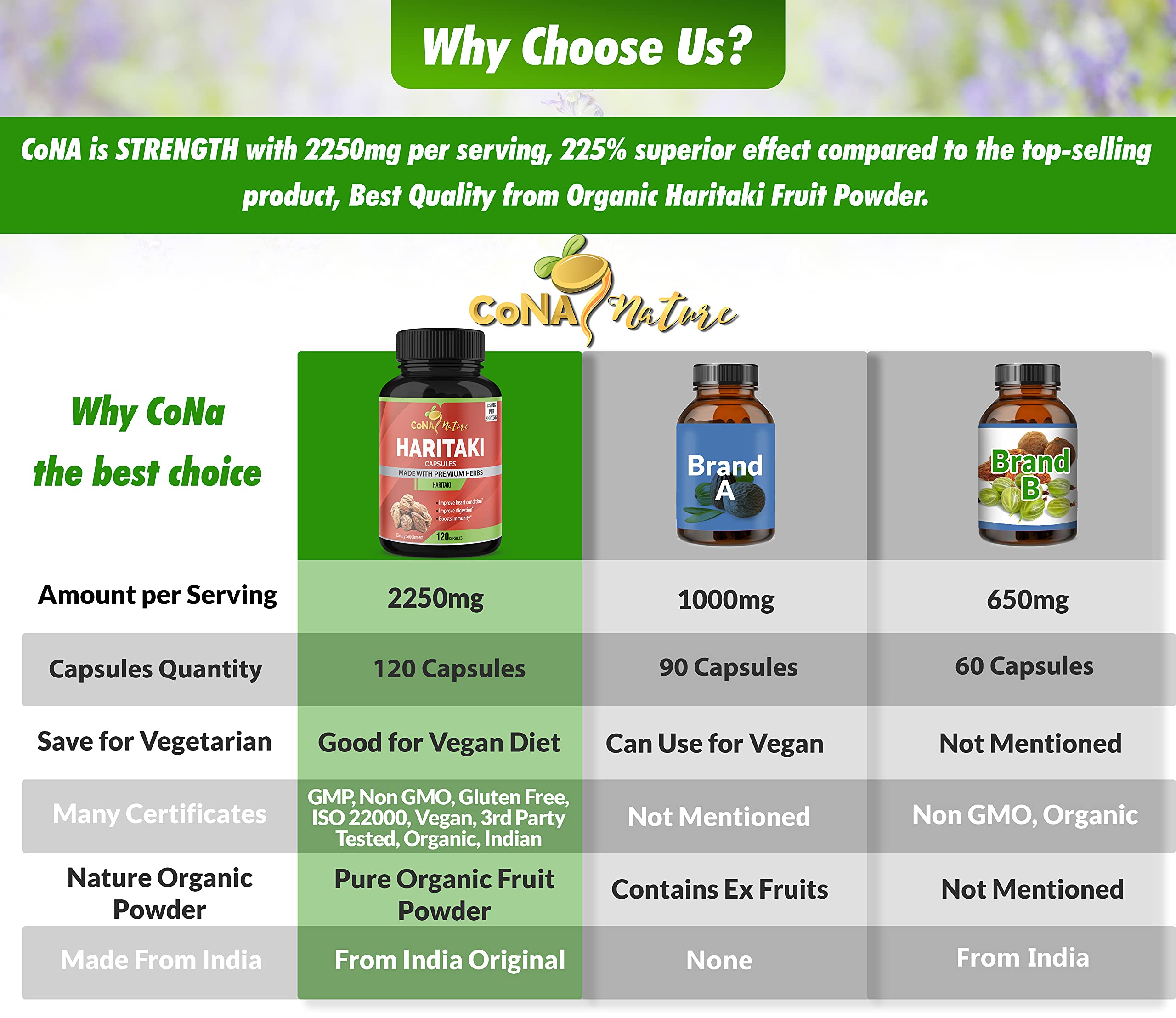 Cona Nature cápsulas apiladas mostrando textura y beneficio de pureza