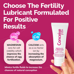 CONCEIVE PLUS aplicación en mano mostrando cantidad y facilidad