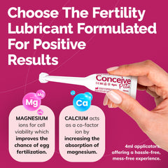 CONCEIVE PLUS aplicador precargado en mano demostrando facilidad de uso