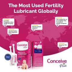 CONCEIVE PLUS etiqueta del envase mostrando ingredientes y pH equilibrado