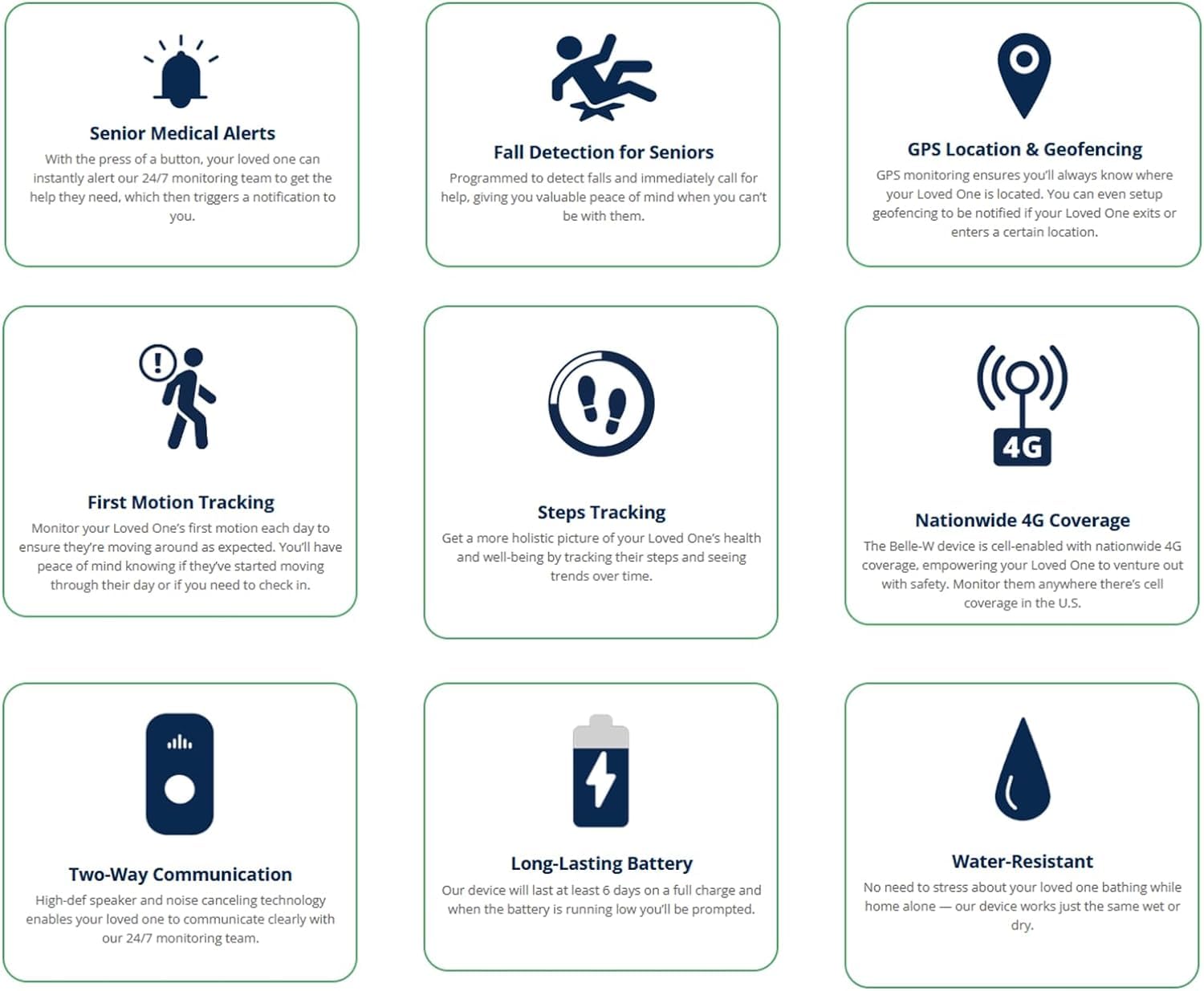Connected Caregiver Safety+ detalle de la carcasa resistente al agua, protege en duchas y lluvia ligera