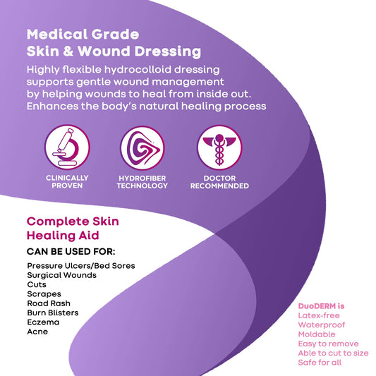 ConvaTec apósito extendido detalle del gel que acondiciona la herida