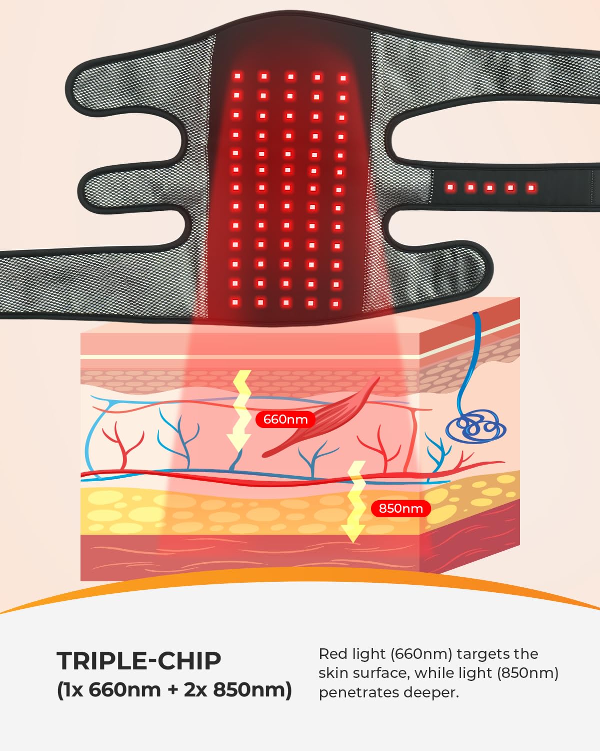 CooCoCo panel de control con botones separados para calor, vibración y luz fácil uso