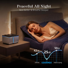 COOKMEX niebla ultrasónica fina que humidifica y perfuma el ambiente