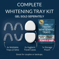 Cool Teeth Whitening bandeja con gel ilustrativo mostrando cobertura uniforme