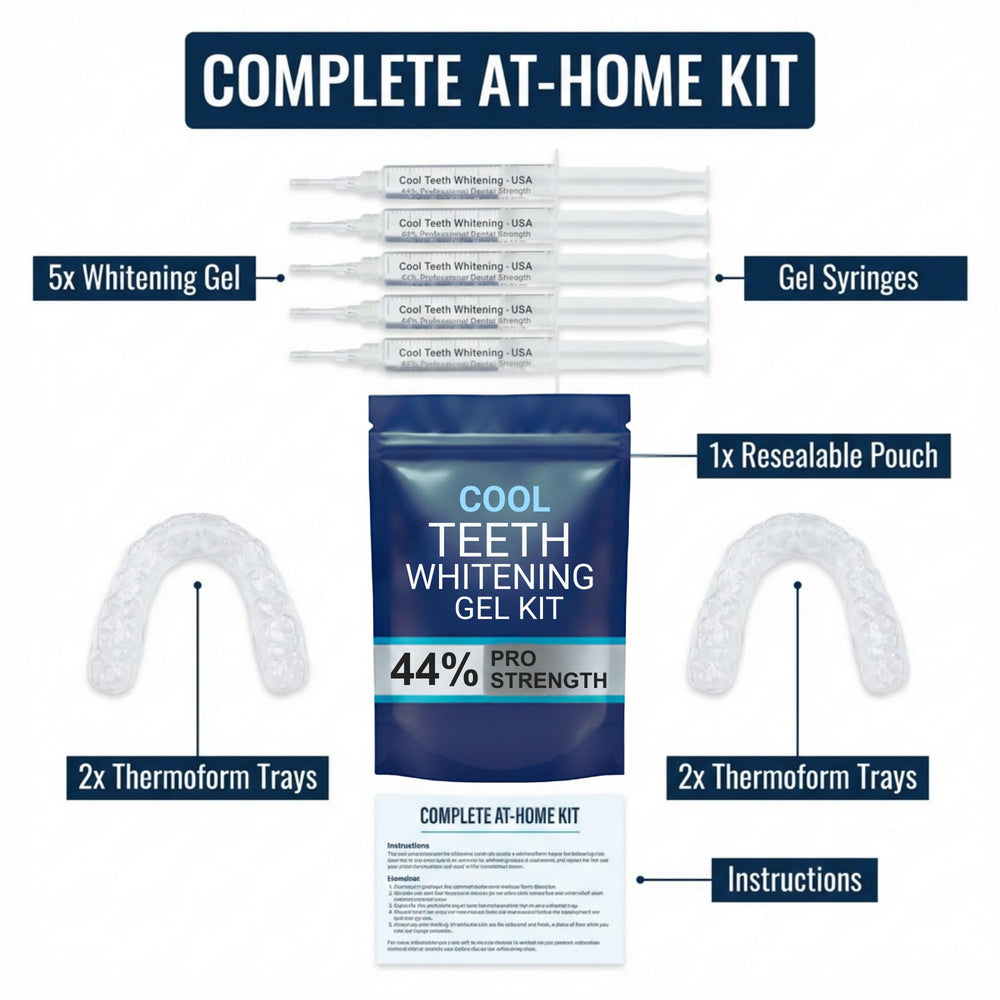 Cool Teeth Whitening etiqueta de ingredientes destacando fórmula profesional
