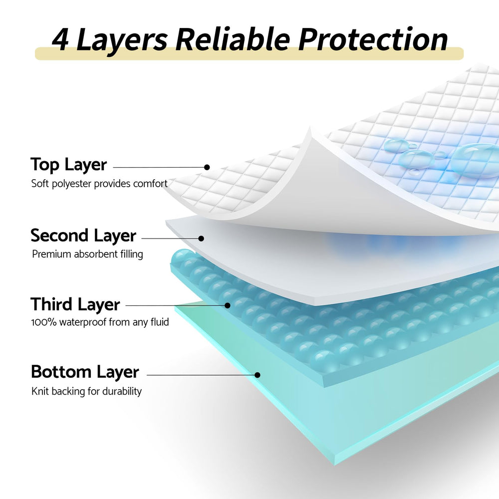 CoolShields protector colocado en cama individual proporcionando higiene y confort