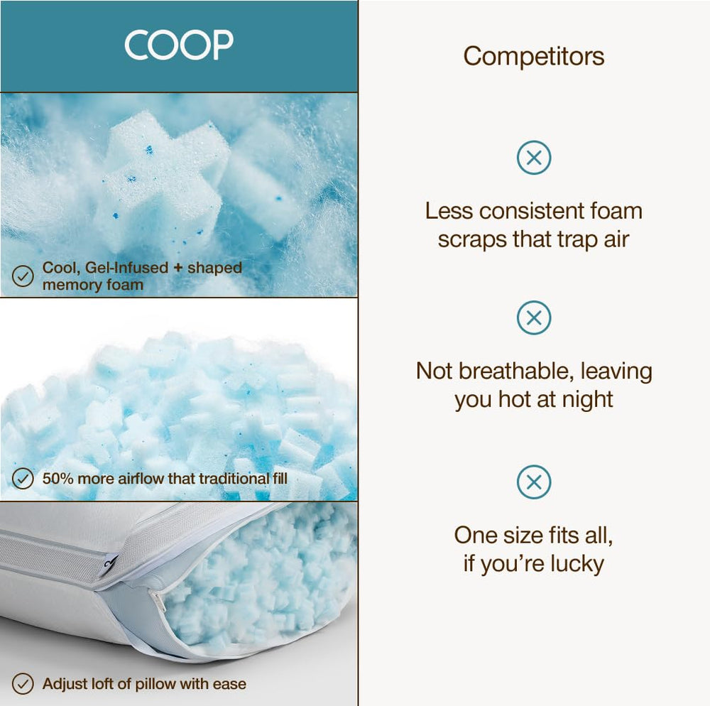 Coop Home Goods estilo dormitorio con almohada ajustada y aspecto relajante