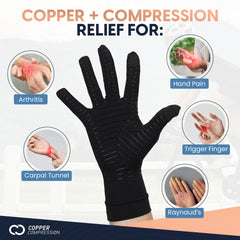 Copper Compression guante junto a una mano para comparación de tamaño y ajuste visible