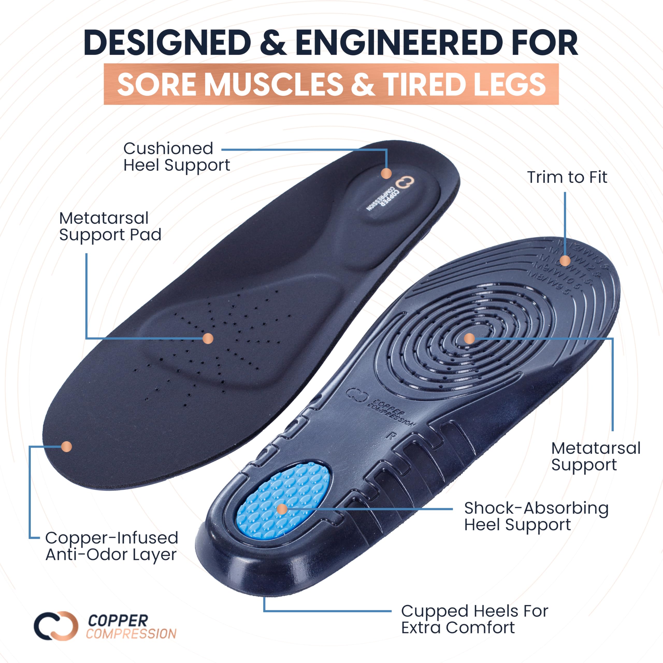 Copper Compression embalaje y etiqueta con información de características