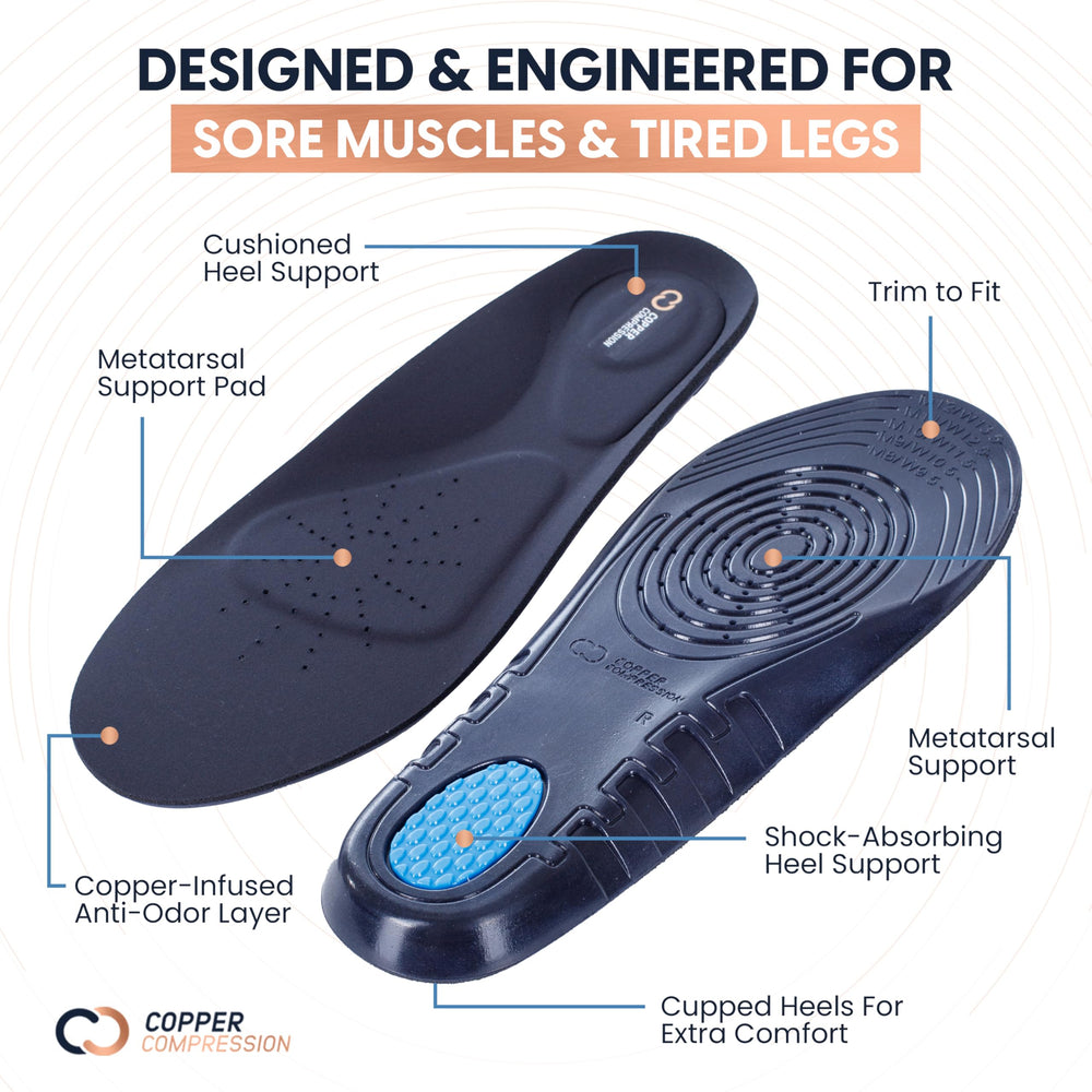 Copper Compression embalaje y etiqueta con información de características
