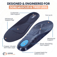Copper Compression embalaje y etiqueta con información de características