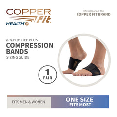 Copper Fit comparación de tamaño junto a un pie para mostrar el perfil bajo