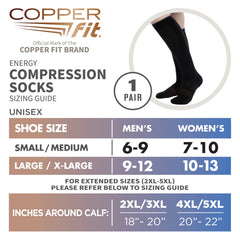 Copper Fit etiqueta y composición destacando tecnología y cuidados
