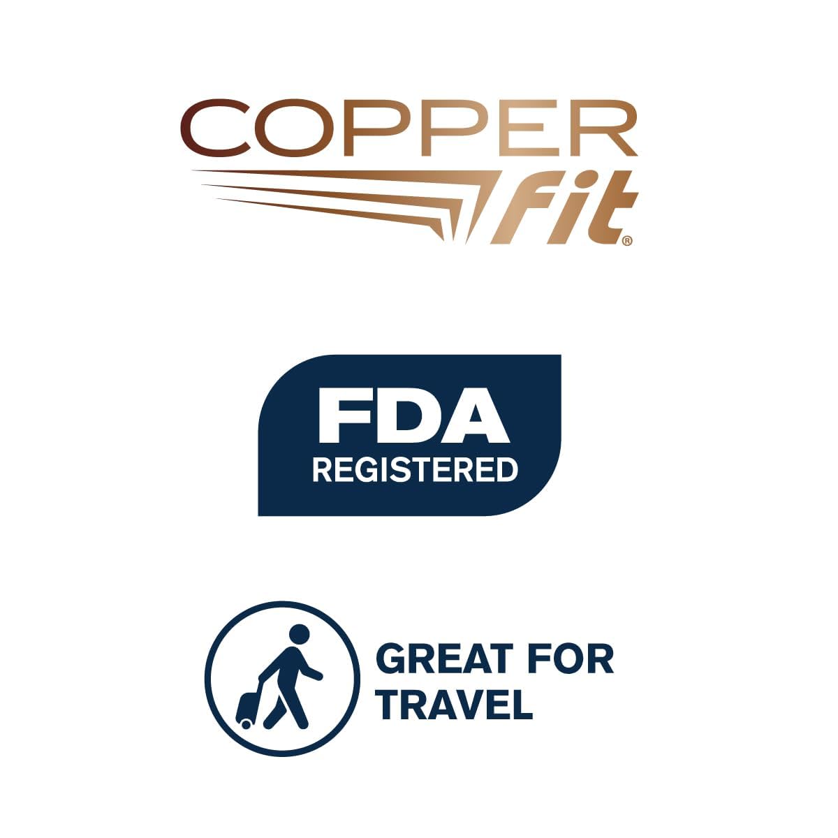 Copper Fit etiqueta con especificación 15–20 mmHg y uso informativo