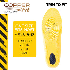 Copper Fit planta instalada en zapato laboral demostrando ventilación