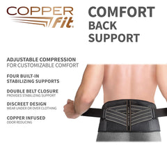 Copper Fit textura del material que mejora la transpiración y confort