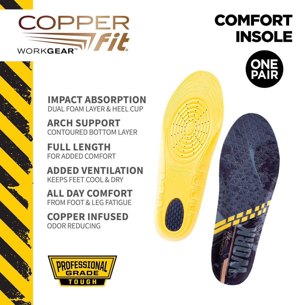 Copper Fit detalle de capas de espuma que absorben impactos