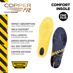 Copper Fit detalle de capas de espuma que absorben impactos