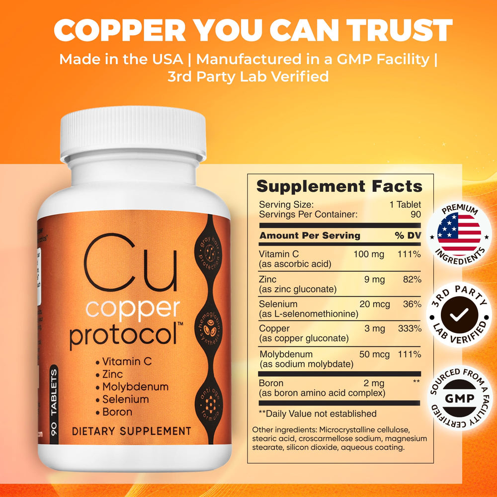 Copper Protocol cápsula en mano lista para tomar y conveniencia diaria