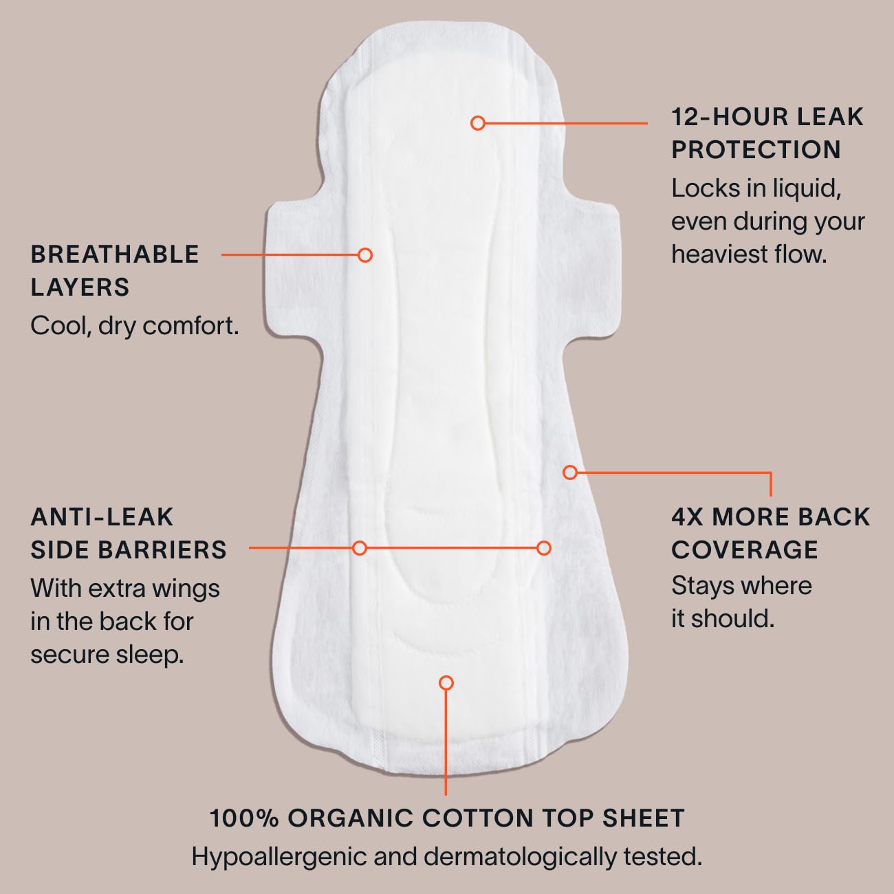 Cora compresa colocada en cama, protección cómoda para dormir