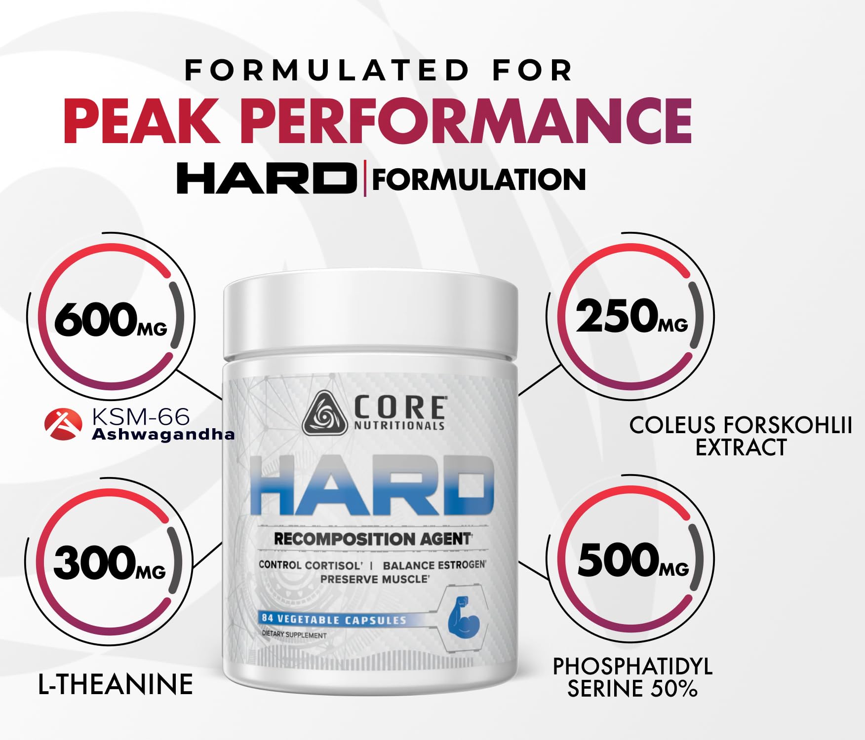 Core Nutritionals etiqueta con ingredientes y dosis transparentes para confianza