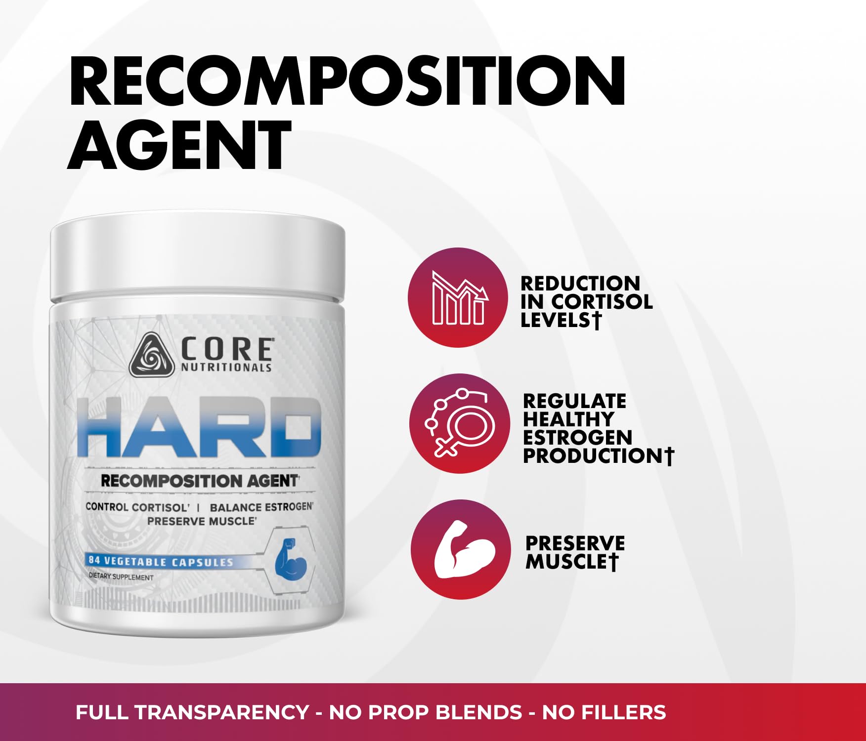 Core Nutritionals cápsulas junto a pesas representando soporte en entrenamientos