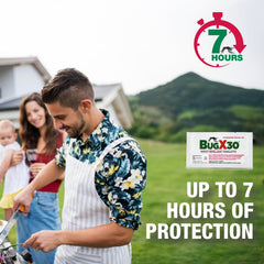 CoreTex aplicación en cuello y mano para protección controlada