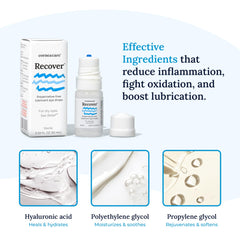 CorneaCare Recover etiqueta de ingredientes resaltando ácido hialurónico y polímeros humectantes