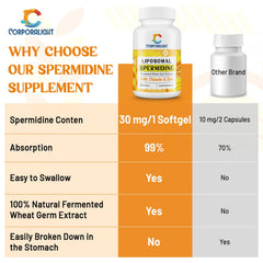 CORPORALIGHT etiqueta con ingredientes destacando extracto fermentado y pureza