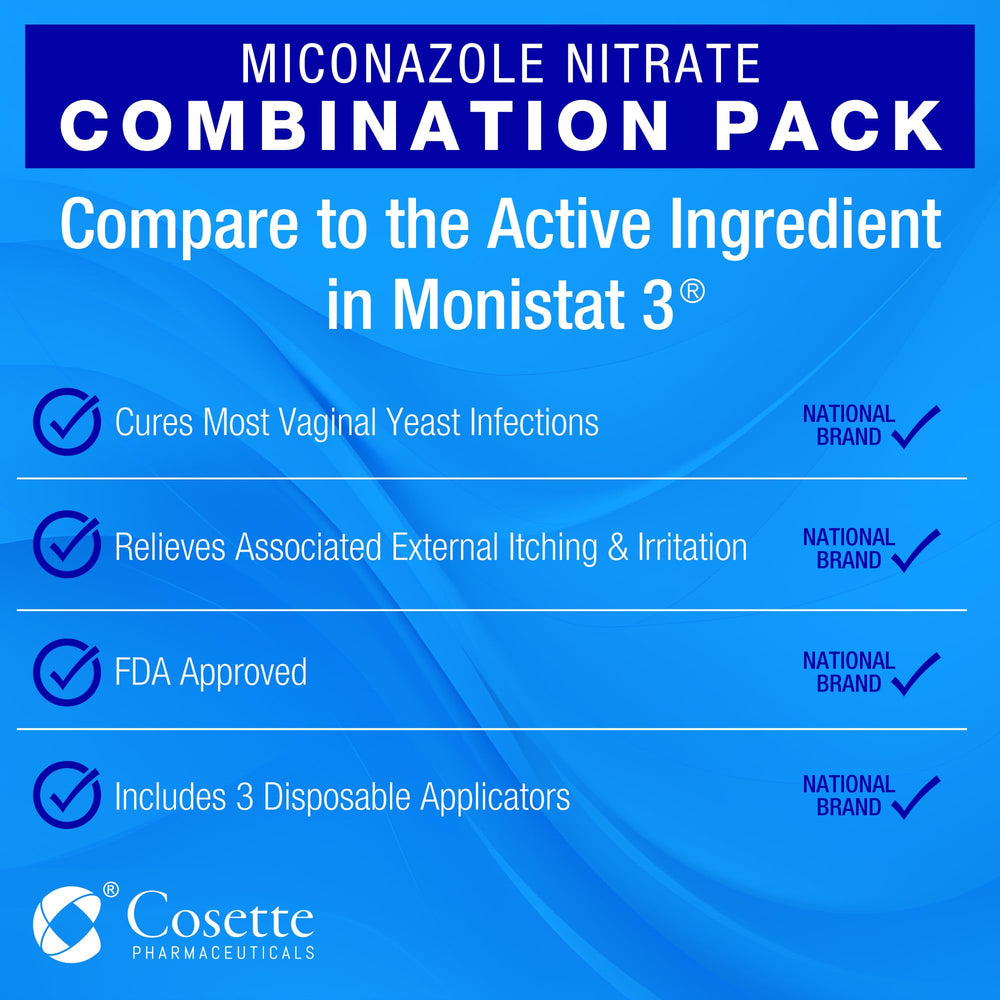 Cosette Pharmaceuticals demostración de inserción con aplicador para uso higiénico