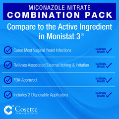 Cosette Pharmaceuticals demostración de inserción con aplicador para uso higiénico