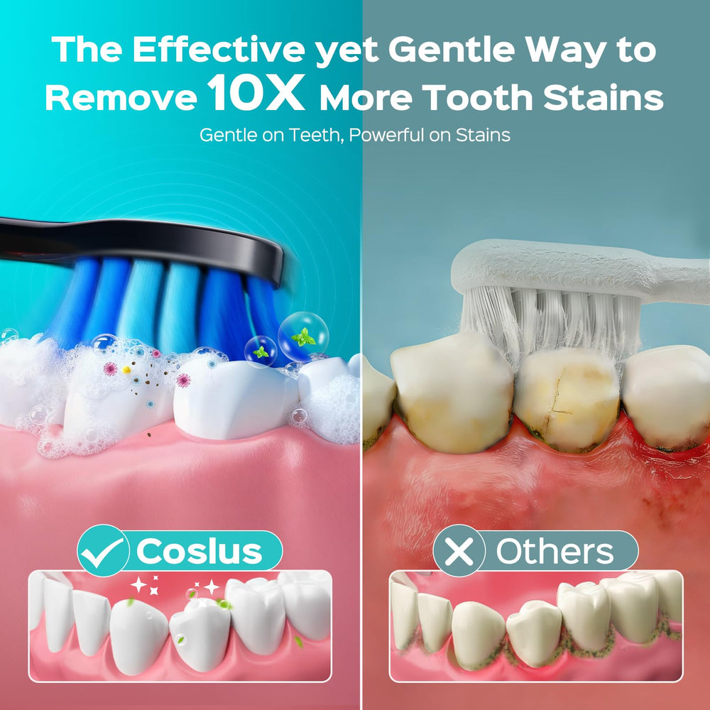 COSLUS C30 primer plano del cabezal suave, protección para encías sensibles