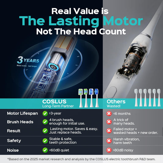 Motor magneto‑levitante COSLUS C30 detalle interno, potencia duradera