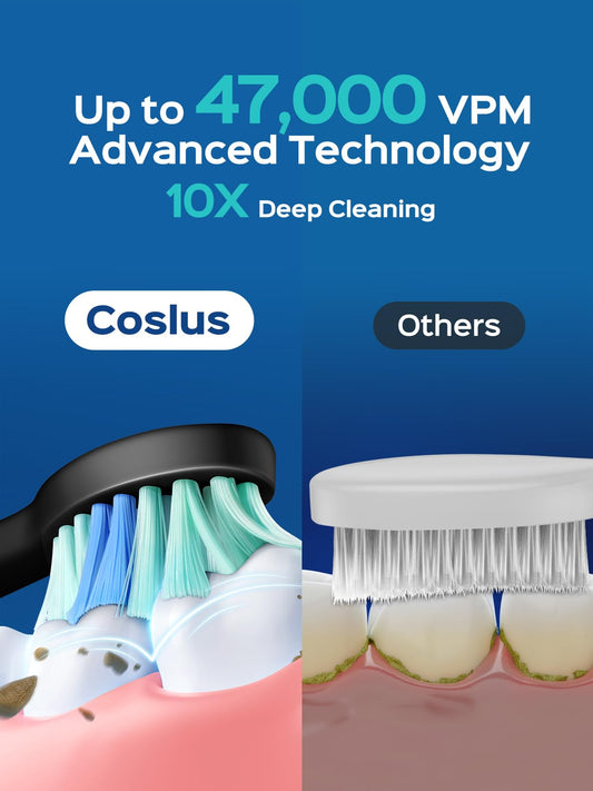 COSLUS C40 primer plano de cerdas en diseño W para limpieza profunda segura