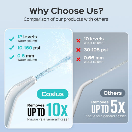 COSLUS E1 depósito 600 ml desmontable para sesiones largas