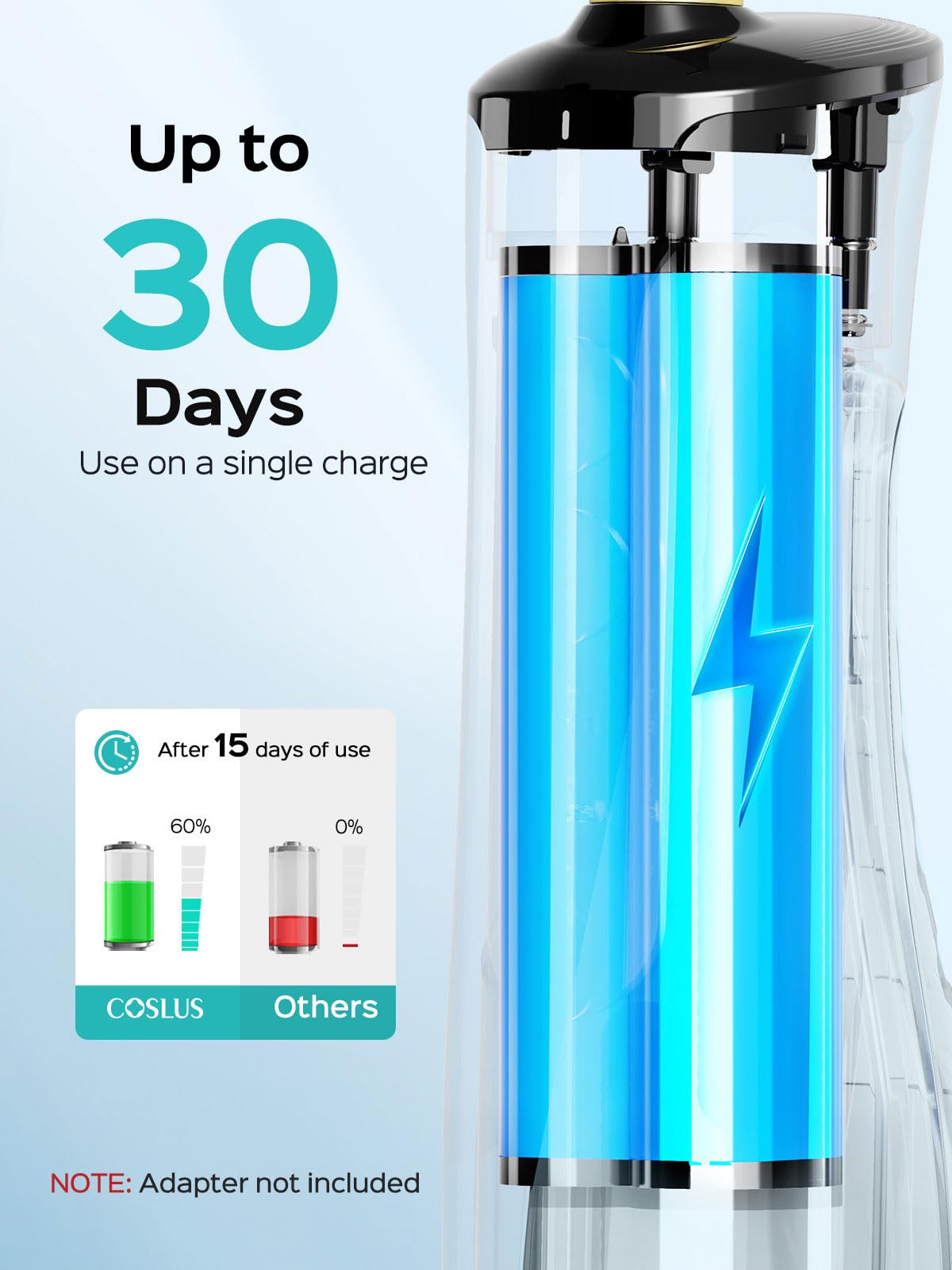 COSLUS E40 material sin BPA en acabado resistente para uso seguro y duradero